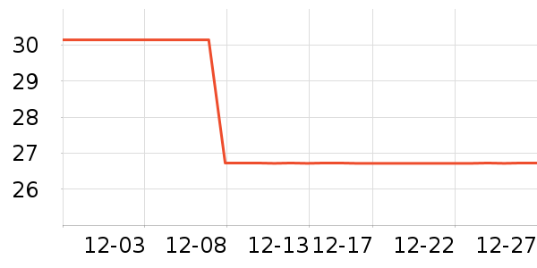 ����������װ��Ʒ��ʷ�۸�