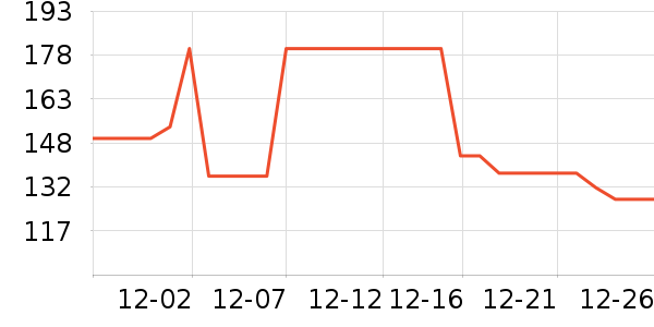 ��΢�����Ǳ���ʷ�۸�