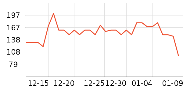 ������ƿ������ʷ�۸�