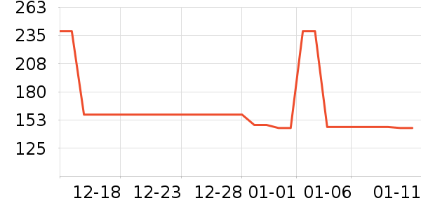 ־�߸��»���ʷ�۸�