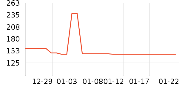 ־�߸��»���ʷ�۸�