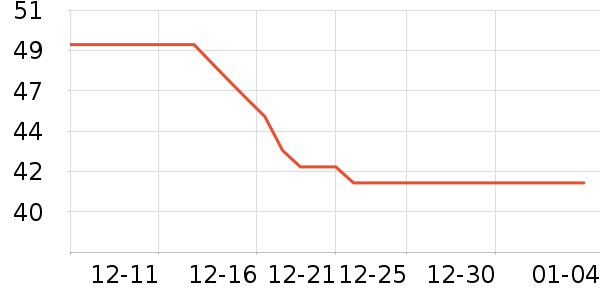 ��������ˮ��ʷ�۸�