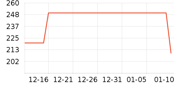 �Ͽ�ٯ�����װ��ʷ�۸�