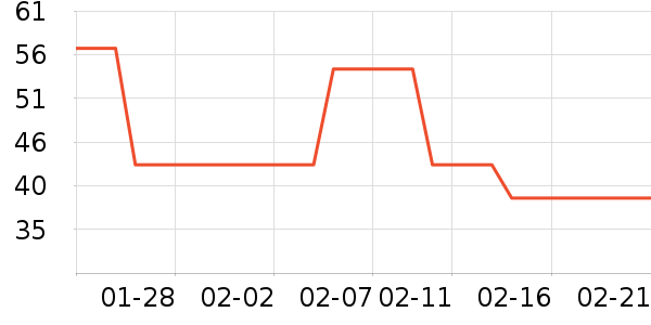 Сʨ����ˢ��ʷ�۸�