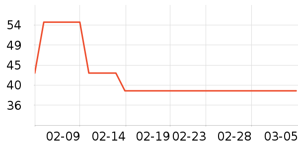 Сʨ����ˢ��ʷ�۸�