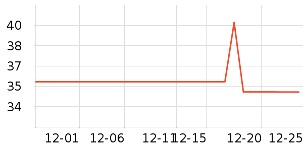 Сʨ����ˢ��ʷ�۸�