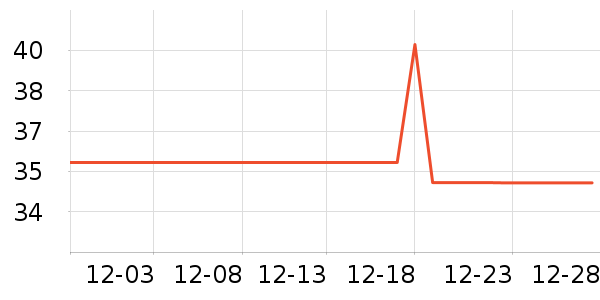 Сʨ����ˢ��ʷ�۸�