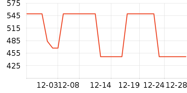 ��������ˮ����ʷ�۸�