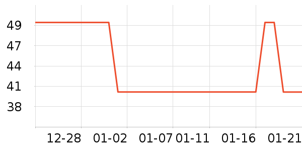 GENIOLAMODET����ʷ�۸�