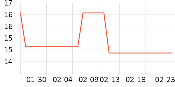 Сʨ����ˢ��ʷ�۸�
