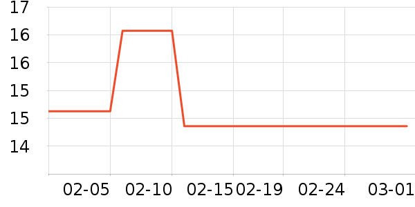 Сʨ����ˢ��ʷ�۸�
