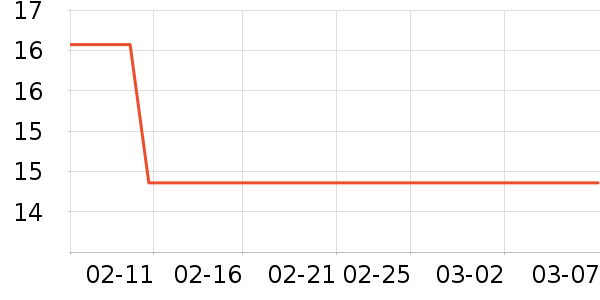 Сʨ����ˢ��ʷ�۸�