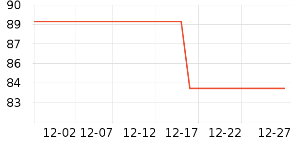 �ʼ����뺣����ʷ�۸�