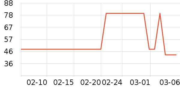 ʩ��ޢȾ��/�̷�/������ʷ�۸�