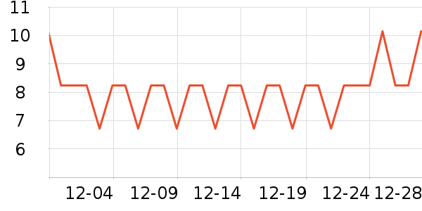 �߽�˿������������ʷ�۸�