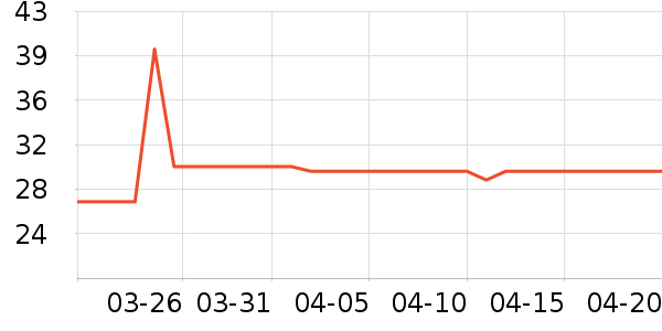 ��ɯ��ʿ�ڿ���ʷ�۸�