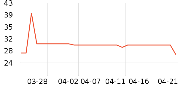 ��ɯ��ʿ�ڿ���ʷ�۸�