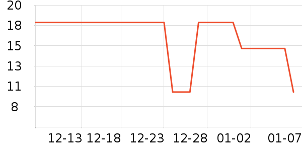 ������������Ʒ��ʷ�۸�