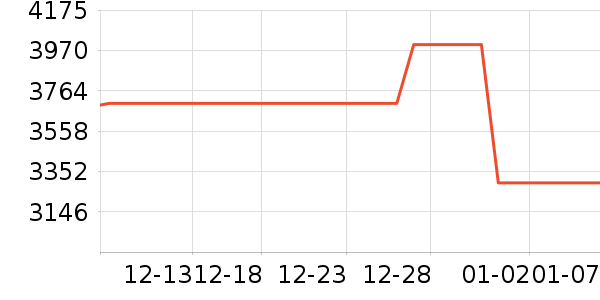 ���ı�����ʷ�۸�