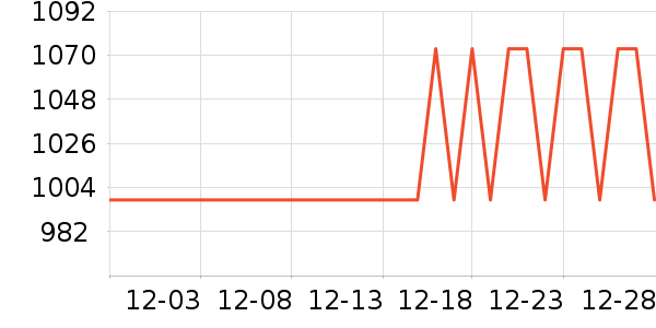 AOVOPRO�綯����ʷ�۸�