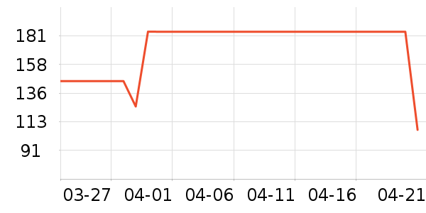 ɭ��ȹ����ʷ�۸�