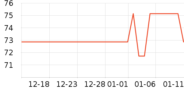 U����ʷ�۸�