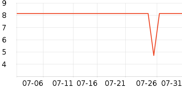 e��������/Ͱ��ʷ�۸�