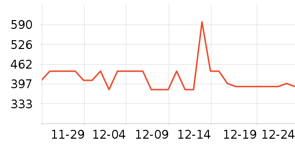 ������¯��ʷ�۸�