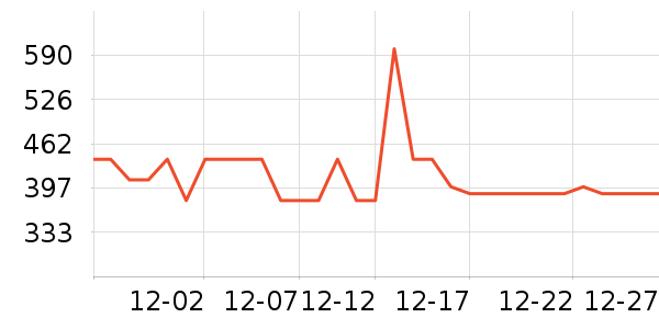 ������¯��ʷ�۸�