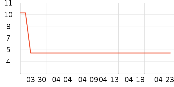 ��Ѱ����������ʷ�۸�