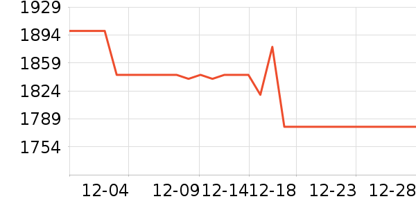 LiberLive�������/��ͯ������ʷ�۸�