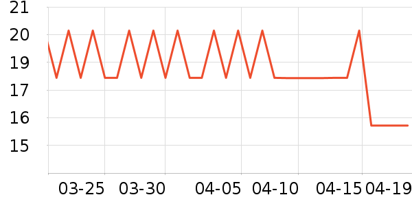 �ձ���������Χ����ʷ�۸�