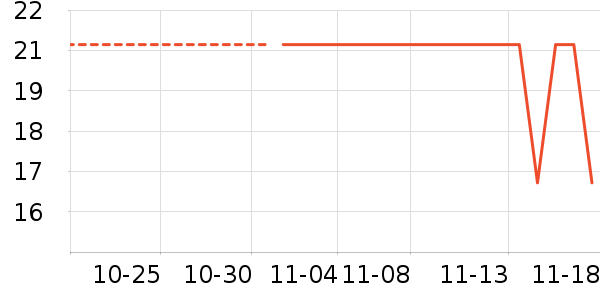 �����������ʷ�۸�