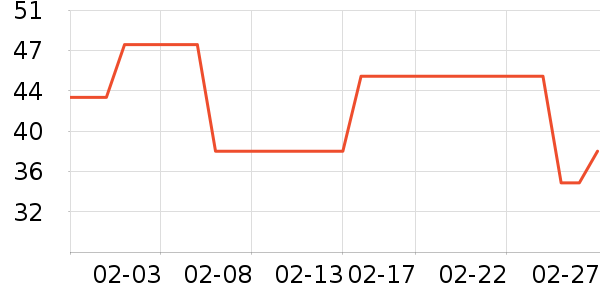 Сʨ����ˢ��ʷ�۸�
