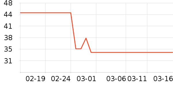 Сʨ����ˢ��ʷ�۸�