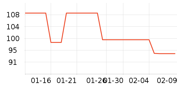 ͬ������Ĥ������ʷ�۸�