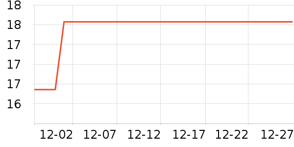 ����¶ˮ��ʷ�۸�