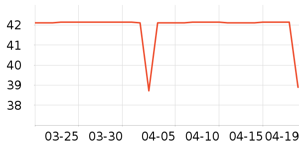 ���ϰ�ҩ������ʷ�۸�