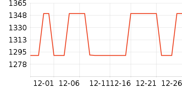 ������Ӥ���̷���ʷ�۸�