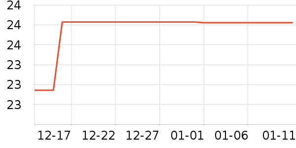 �������ɿ�����ʷ�۸�