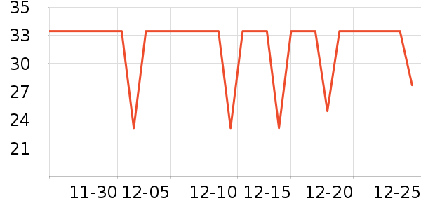 ʿ�����ɿ�����ʷ�۸�