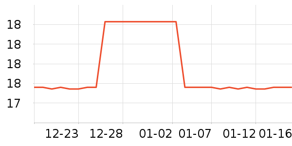 ŷ���Ž�������ʷ�۸�