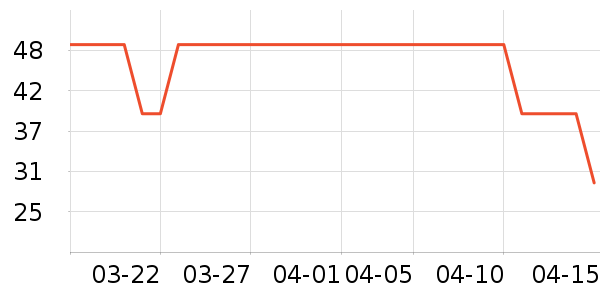 ���ű�����/���������ʷ�۸�