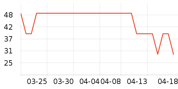 ���ű�����/���������ʷ�۸�