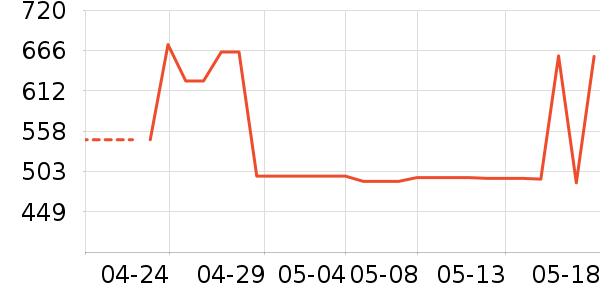 ��Ӱ׾���ʷ�۸�