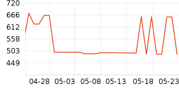 ��Ӱ׾���ʷ�۸�