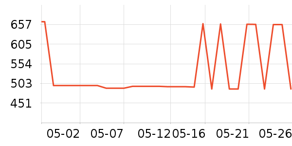 ��Ӱ׾���ʷ�۸�