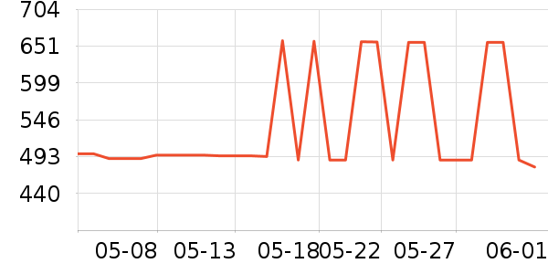 ��Ӱ׾���ʷ�۸�