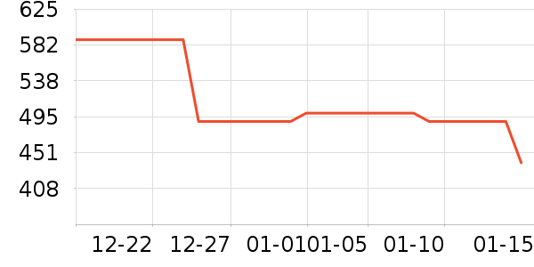 �����ֺ�������ʷ�۸�