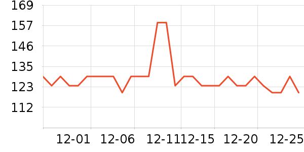 ������������ʳ��ʷ�۸�